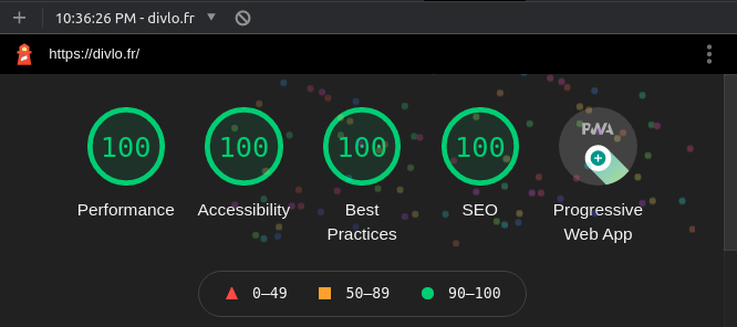 Score 100% Google Pagespeed avec Lightouse