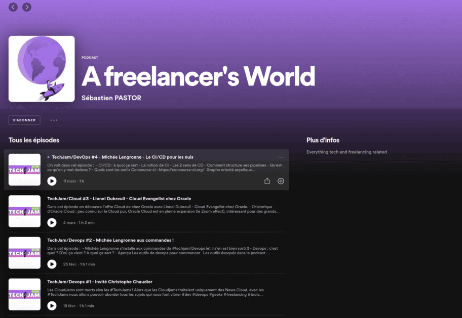 Podcast a freelancer's world