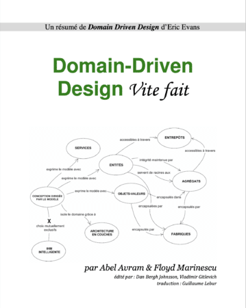 Livre Domain-Driven Design Vite Fait