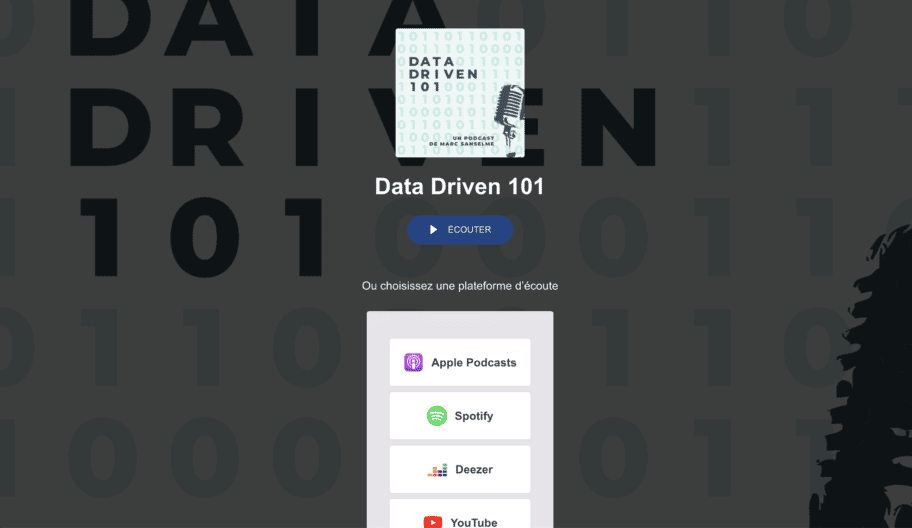 Podcast data driven 101